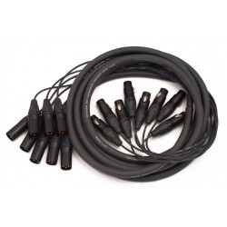 GRIMM TPR8 8XLRF / 8XLRM